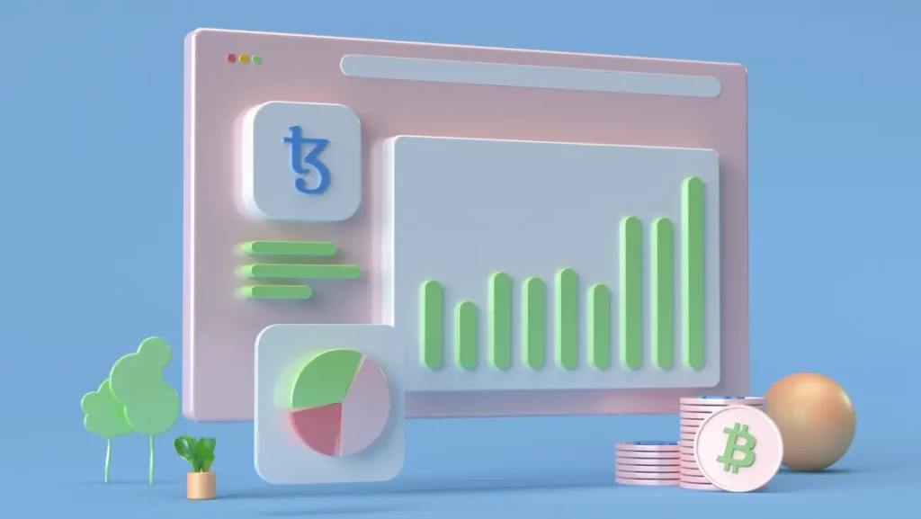 Channel Loyalty Programs