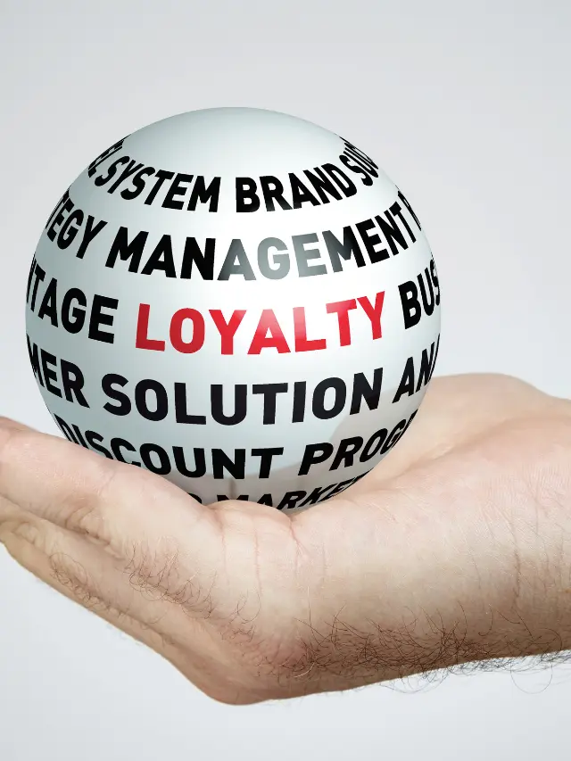 Loyalty Management System in India