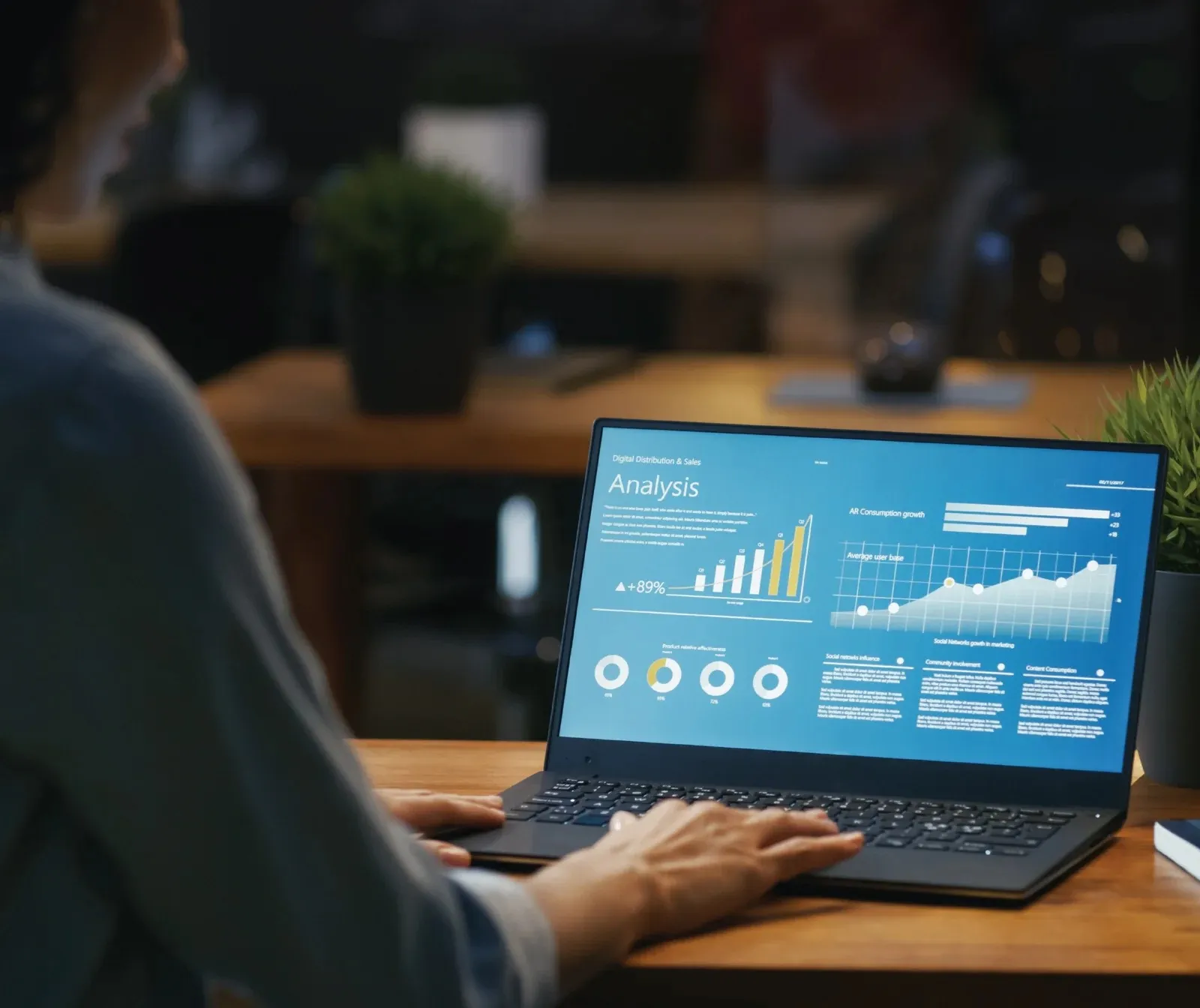 Analytics and Intelligence Dashboard