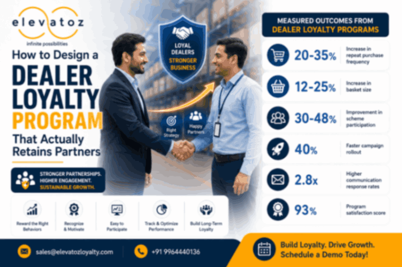 How to Design a Dealer Loyalty Program That Actually Retains Partners