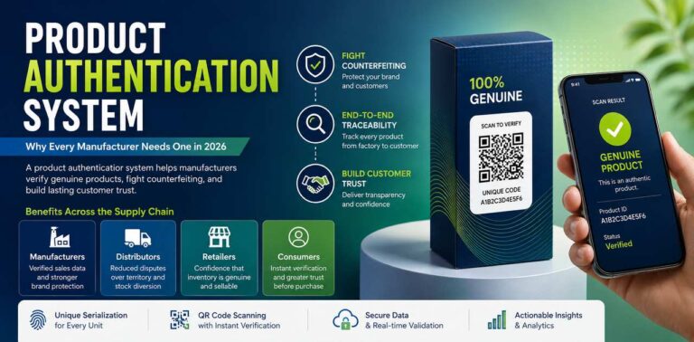 Why Every Manufacturer Needs a Product Authentication System in 2026